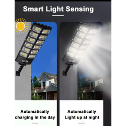 Solar Led Security