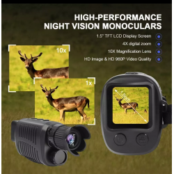 HD Infrared night vision