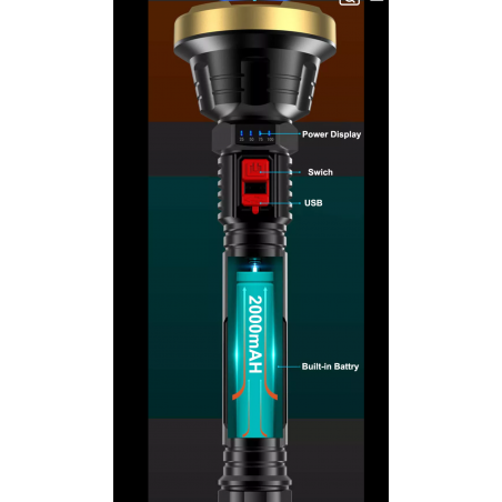 High Power Led Torch