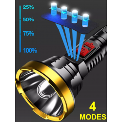 High Power Led Torch